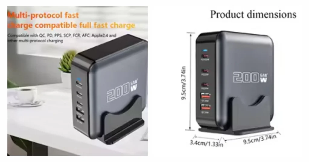 200W USB C Charger